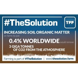 Increasing Soil Organic Matter by 0.4% Worldwide - Graphic 13 - 960mm x 600 mm Outdoor Banner [CLONE], image 