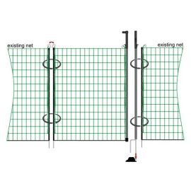 'Hot Gate' for 1.1m Standard Electric Poultry Netting, image 
