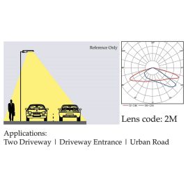 2M Lens Code