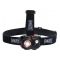 Headlamp, image 